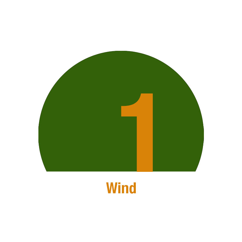 energy4tomorrow_1_ Wind