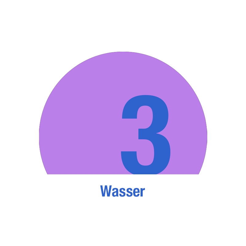 energy4tomorrow_3_ Wasser