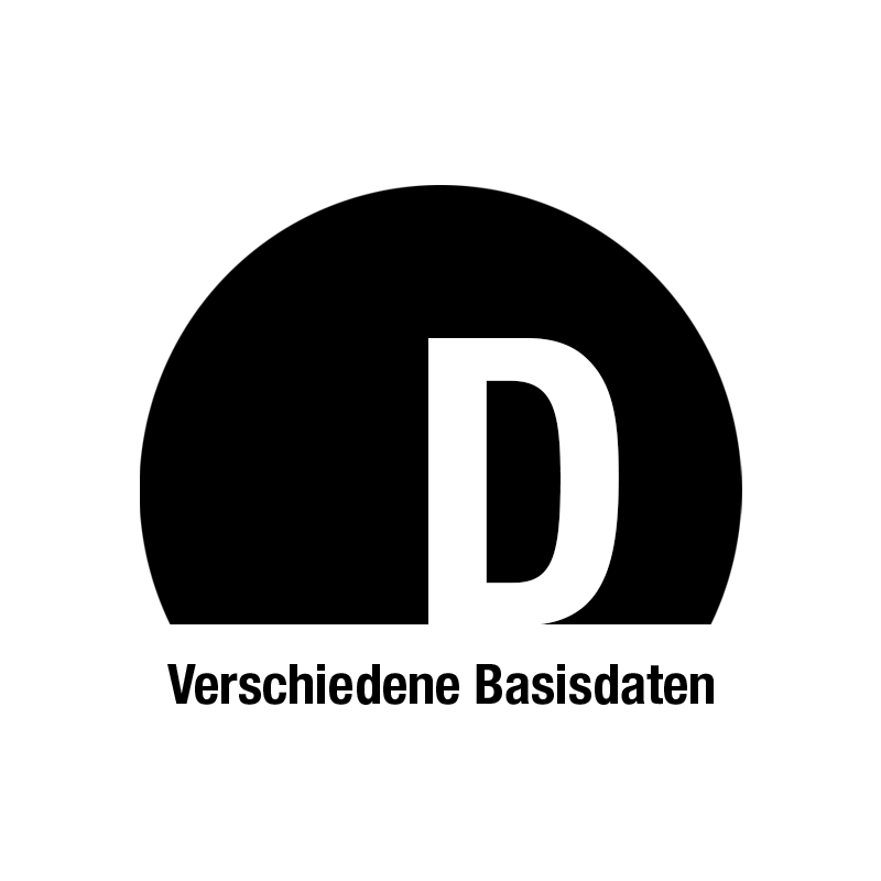 energy4tomorrow_D_ verschiedene Basisdaten