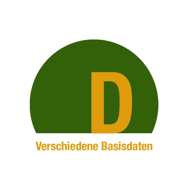 energy4tomorrow_D_ verschiedene Basisdaten
