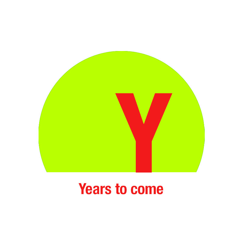 energy4tomorrow_Y_ Years to come